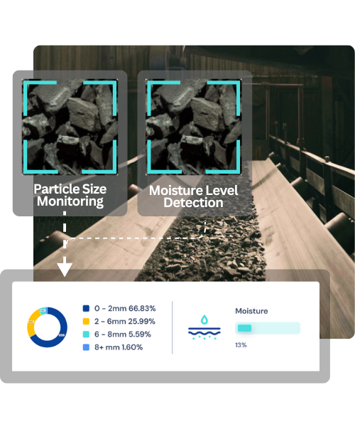 Production Monitoring System