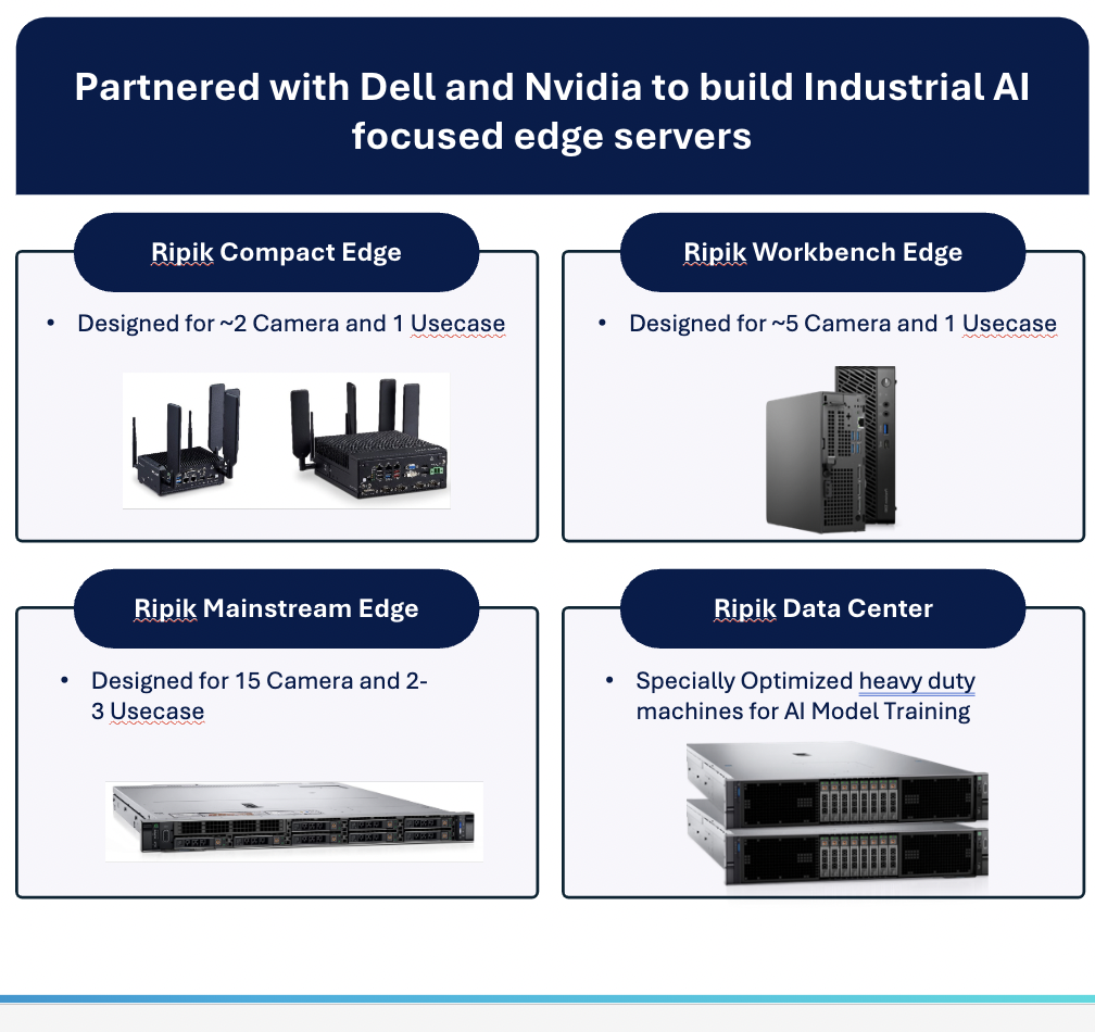 Reduce Cloud Computing