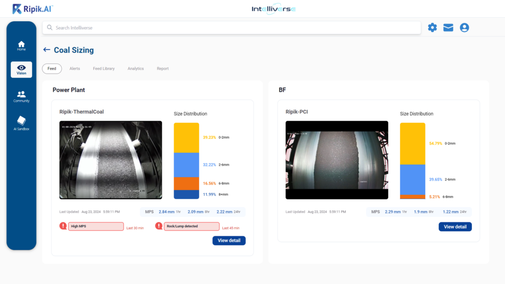 AI for Sustainable Manufacturing