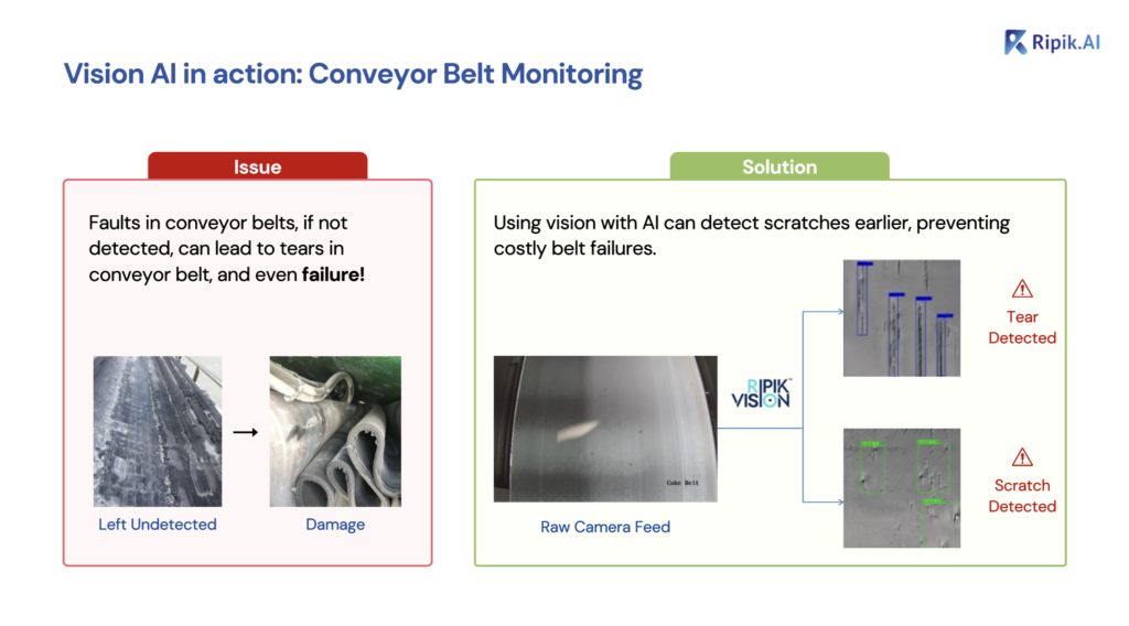 AI for Predictive Maintenance