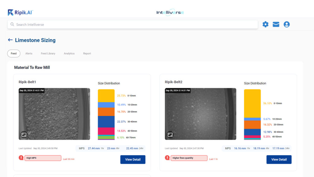 AI in the Cement Industry