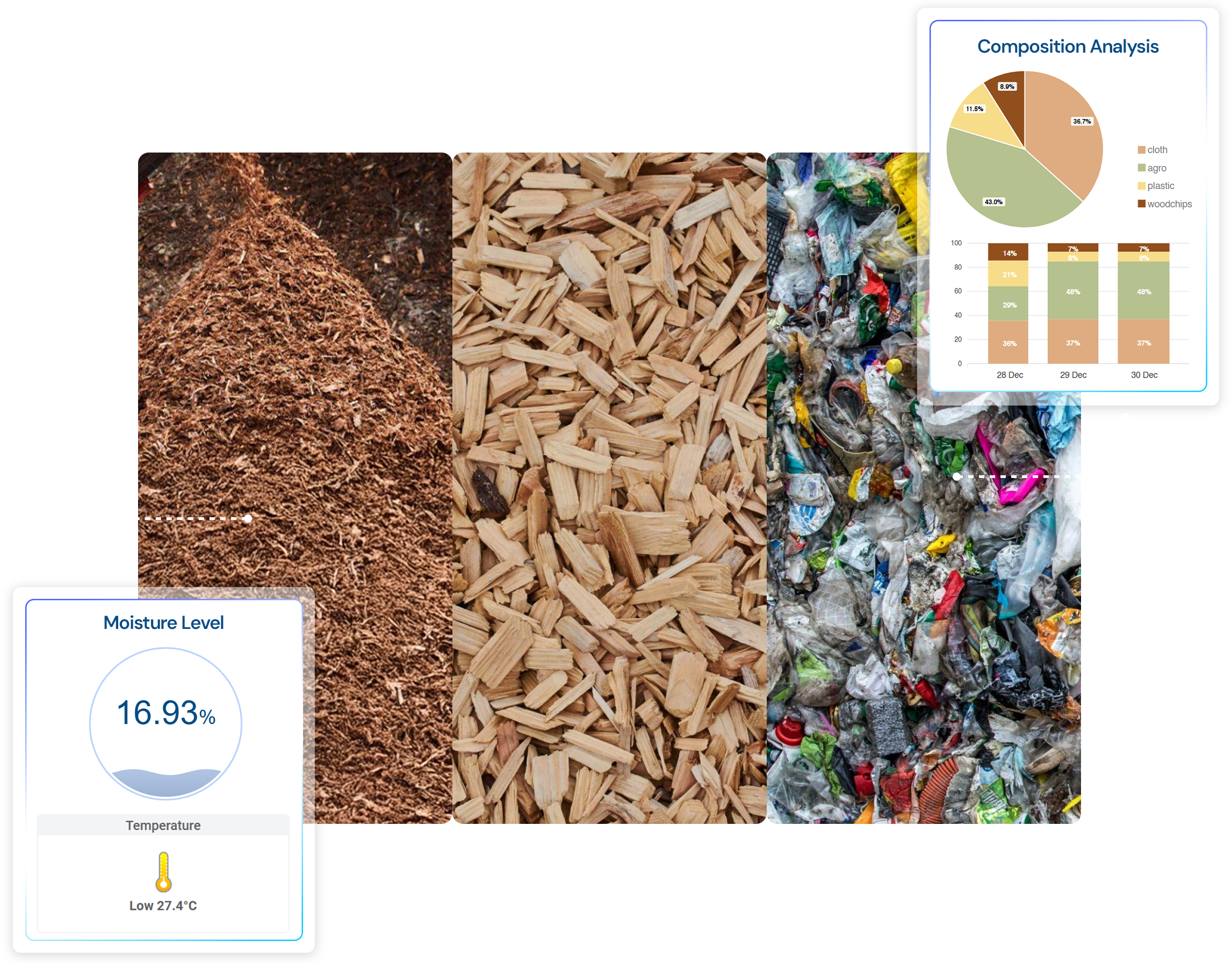 Alternative Fuels used in Cement Industry