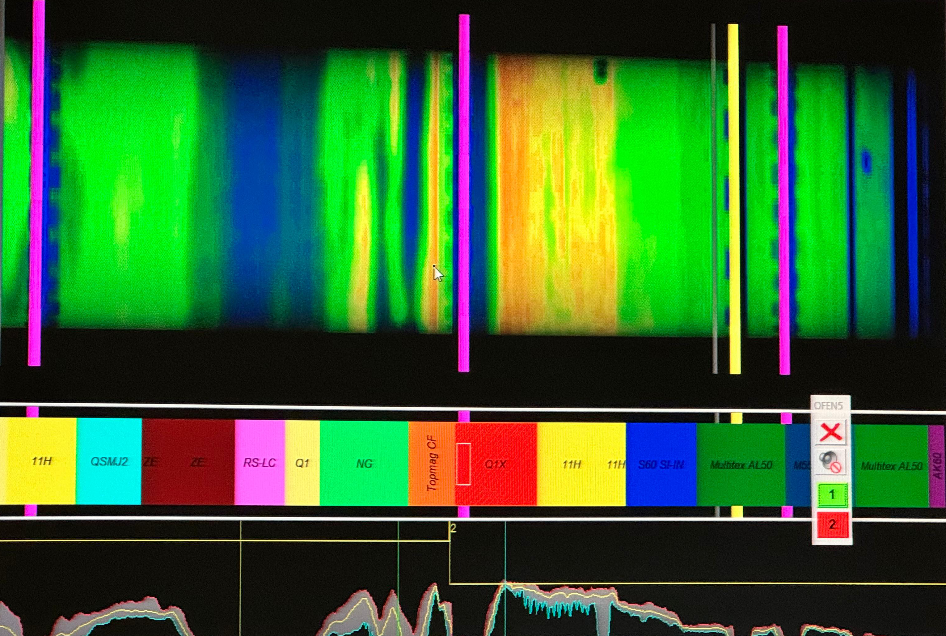 Infrared based monitoring