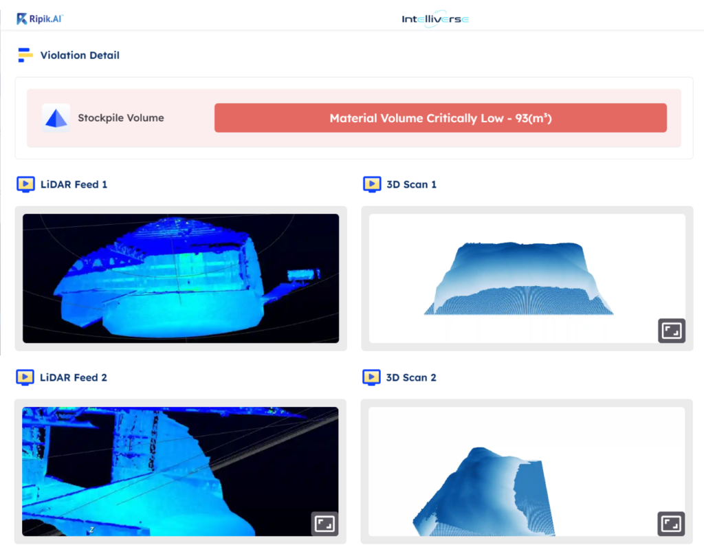 stockpile volume measurement