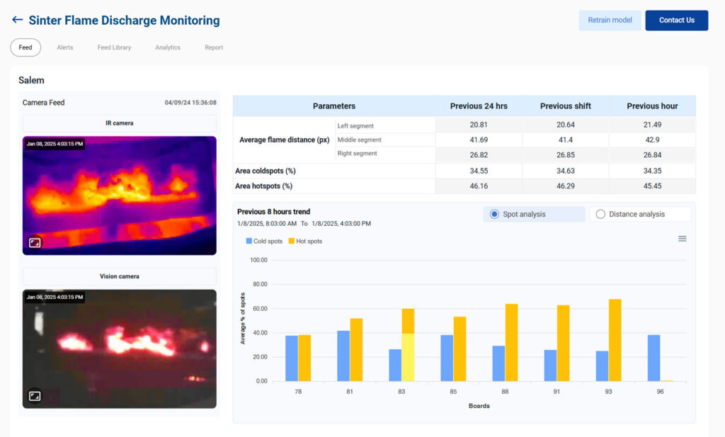 moisture content in materials