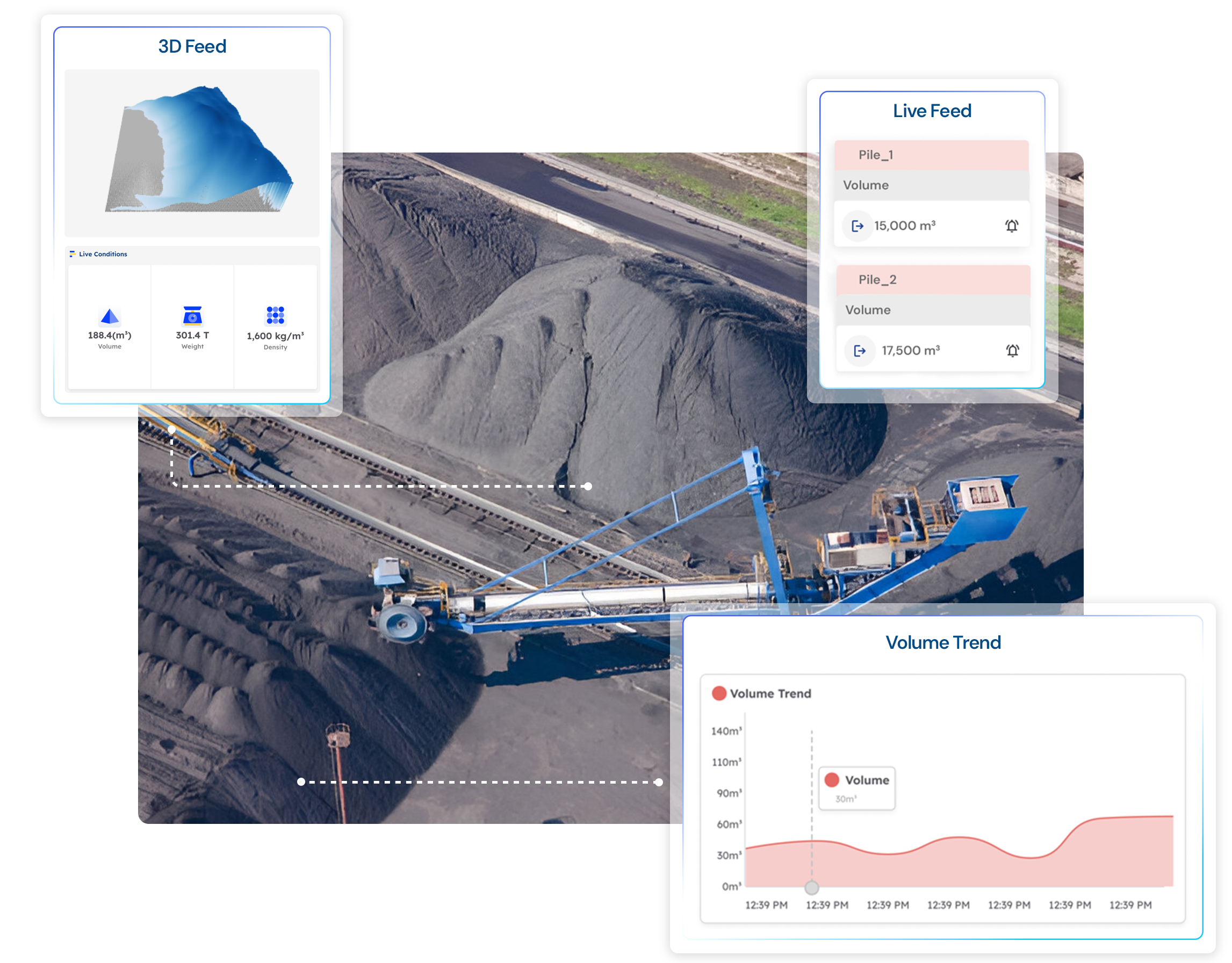 Stockpile Management