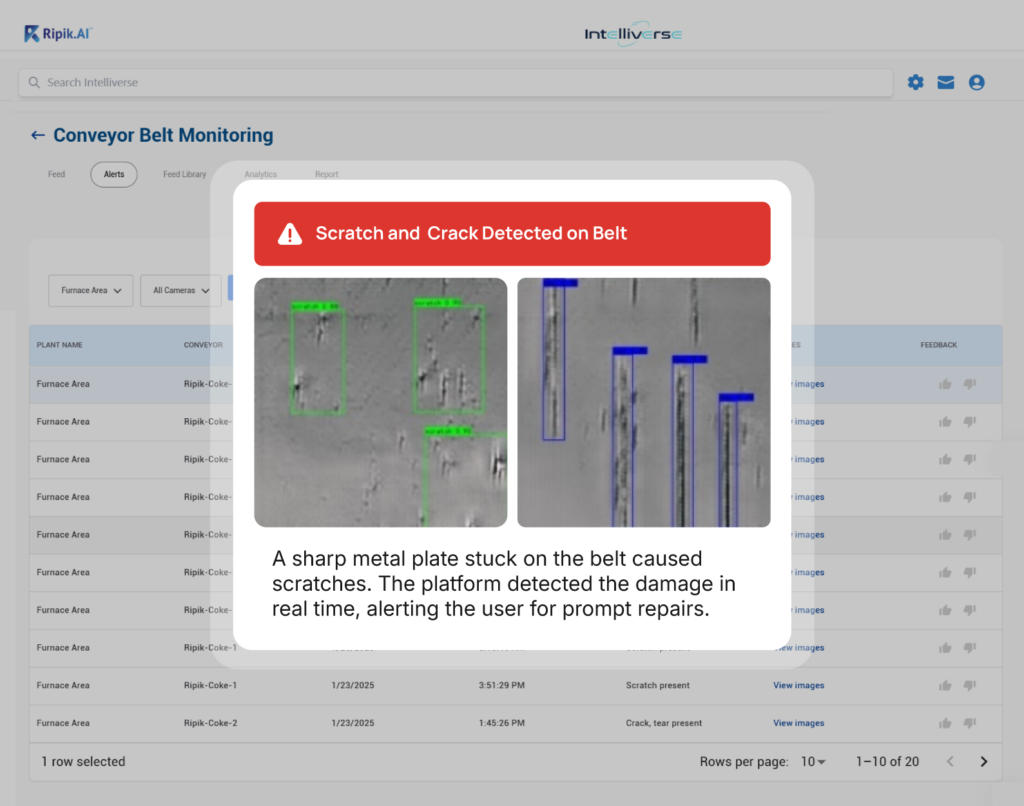 conveyor belt monitoring system