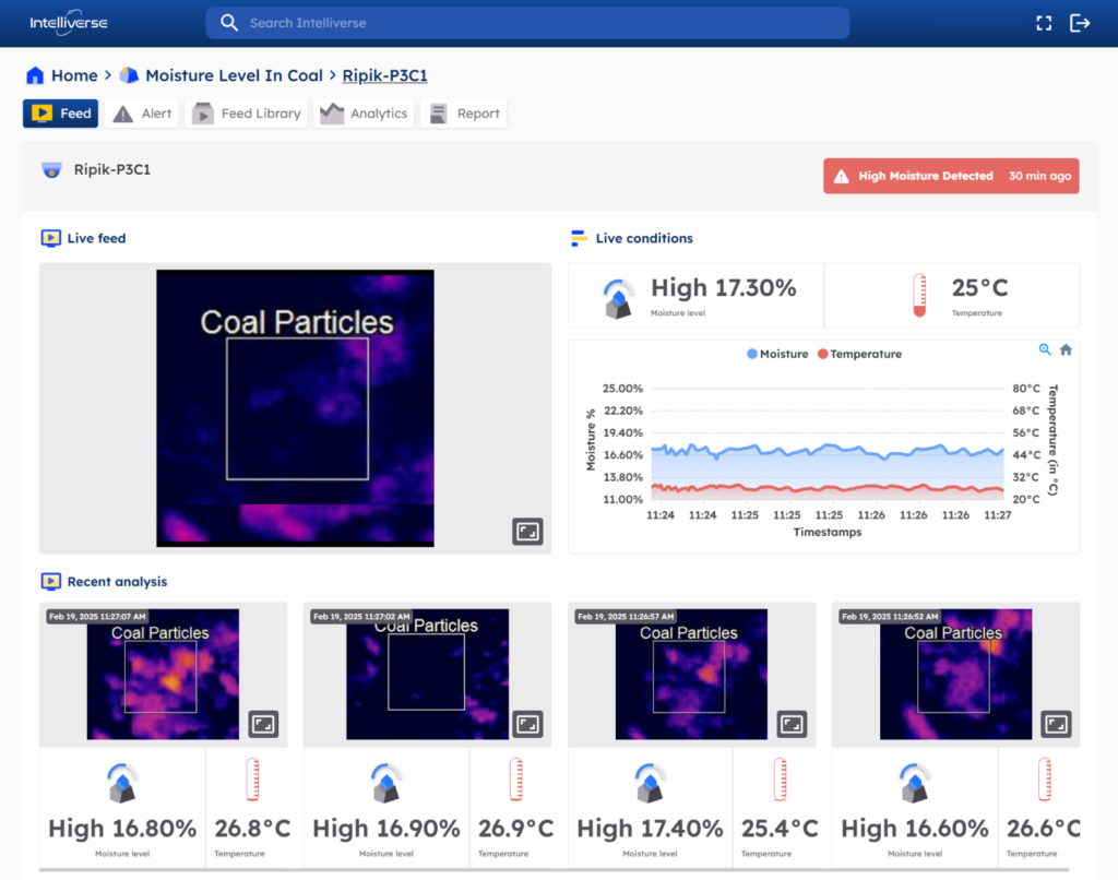 Material Moisture Analysis