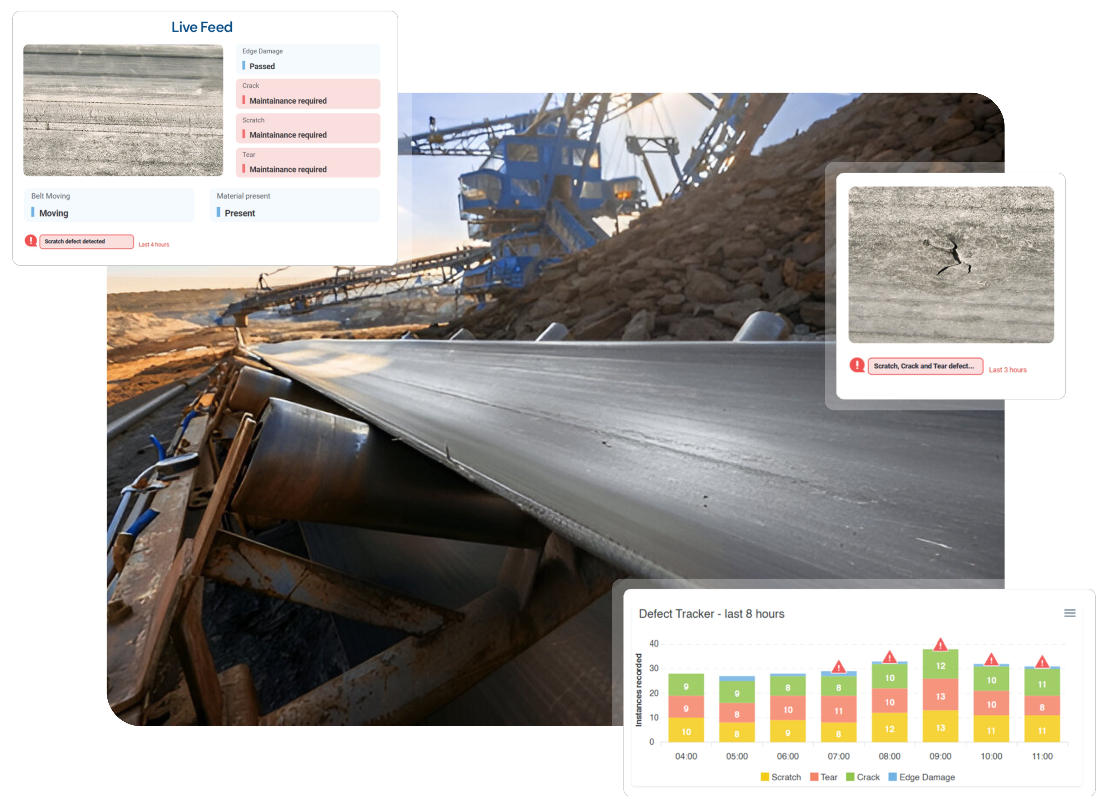 conveyor belt monitoring